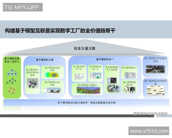 智能机械系统的创新与发展:探索未来工业自动化的核心驱动力 智能机械系统的创新与发展:探索未来工业自动化的核心驱动力