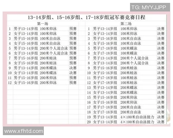 游泳比赛规则解析及技巧指导