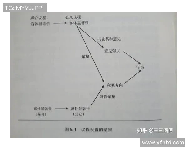 舆论力量与社会变革:如何影响公共政策与大众认知的互动关系分析 舆论力量与社会变革:如何影响公共政策与大众认知的互动关系分析