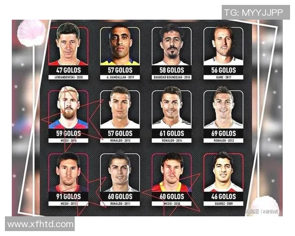 西甲联赛球员排名:如何评选出西甲联赛的最佳球员 西甲联赛球员排名:如何评选出西甲联赛的最佳球员