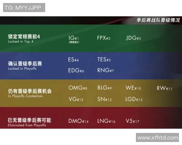 V5战队在CSGO中的角色转换分析与成败得失探讨 V5战队在CSGO中的角色转换分析与成败得失探讨